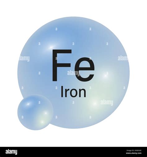 foumovies.fe|fe chemical symbol.